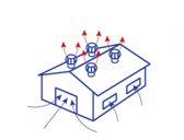 Aspiradores eólicos dinámicos Turbovent en naves industriales