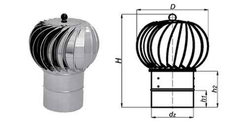 Extractor eólico giratorio Turbovent homologado con marcado CE